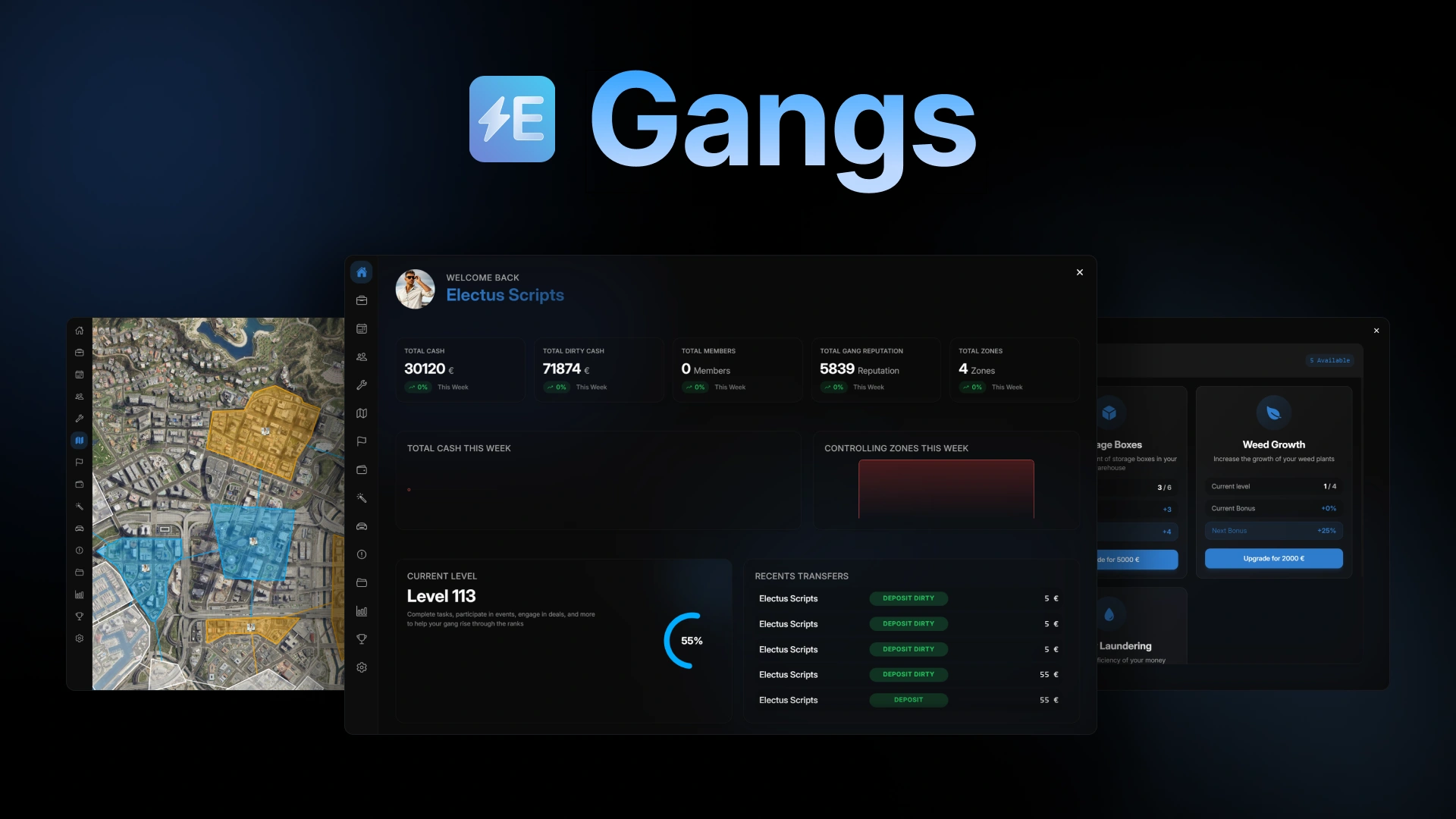 Electus Gangs, FiveM gang script